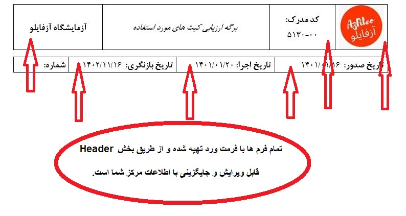 SOP مستند سازی در آزمایشگاه